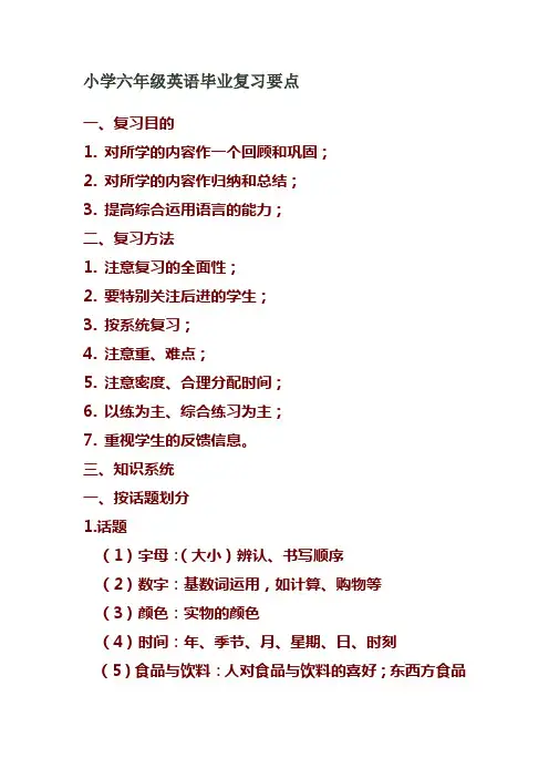 小学六年级英语毕业复习要点