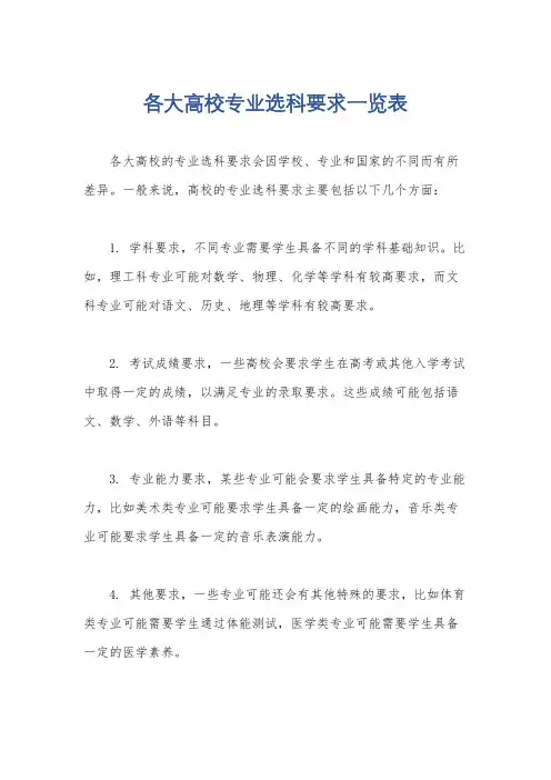 各大高校专业选科要求一览表