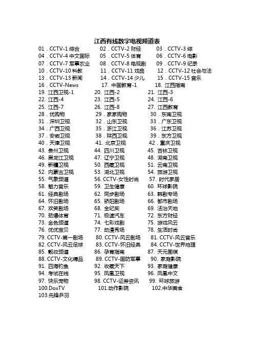 江西有线数字电视频道表