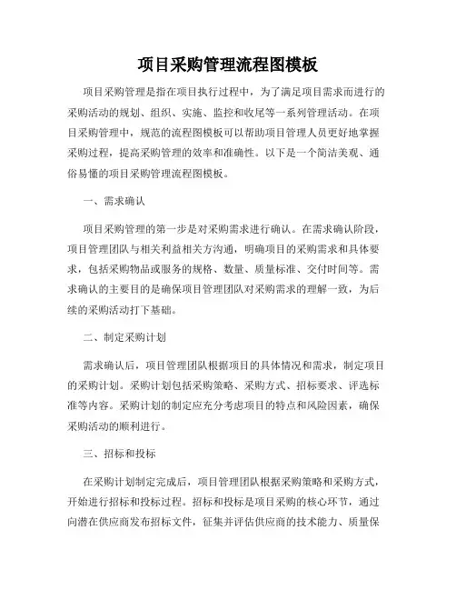 项目采购管理流程图模板
