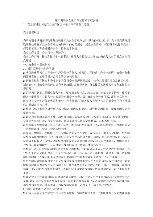 施工现场安全生产保证体系管理表格安全生产