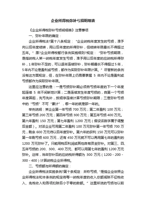 企业所得税弥补亏损明细表