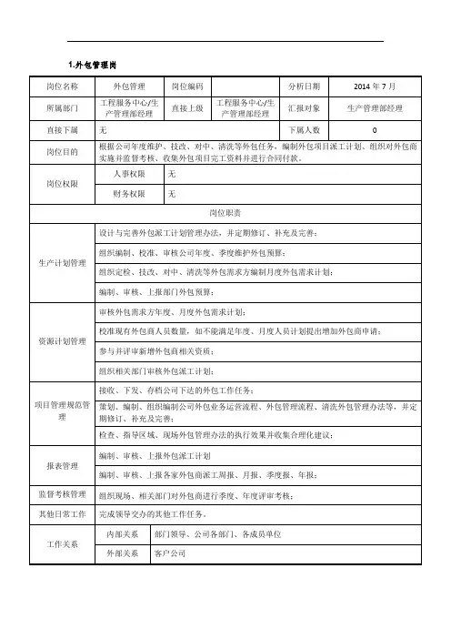 电力风电风机安装岗位说明书-工程服务中心-生产管理部-外包管理岗
