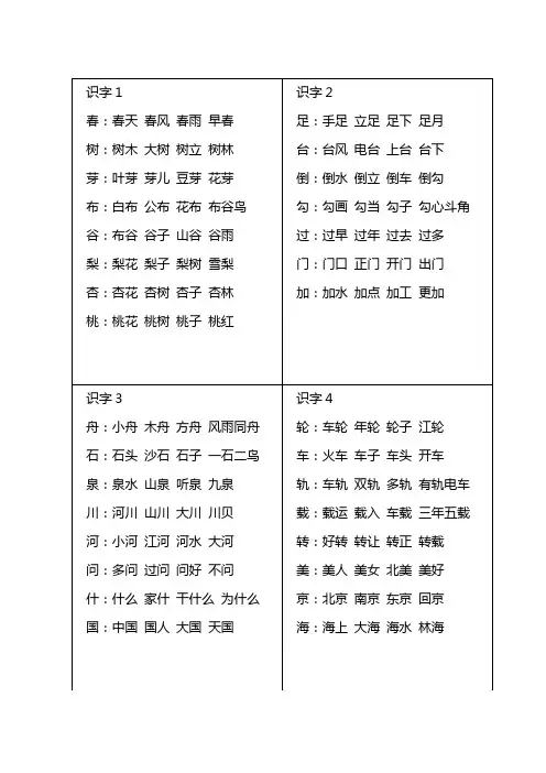 一年级(下)扩词(大字版)-2