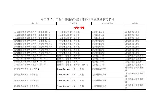 第二批国家十二五规划教材