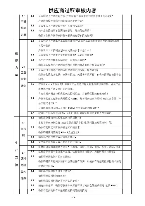 供应商过程审核内容