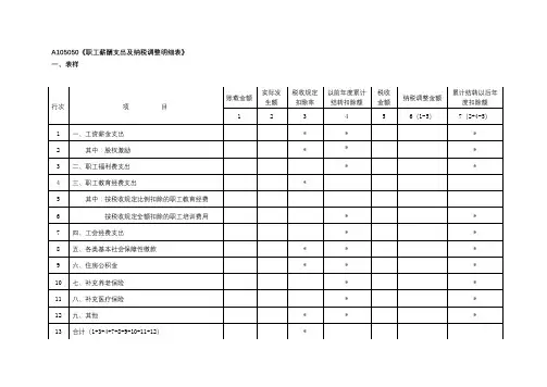 A105050职工薪酬支出及纳税调整明细表填写指引