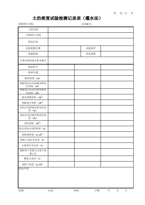 土的密度试验检测记录表(灌水法)