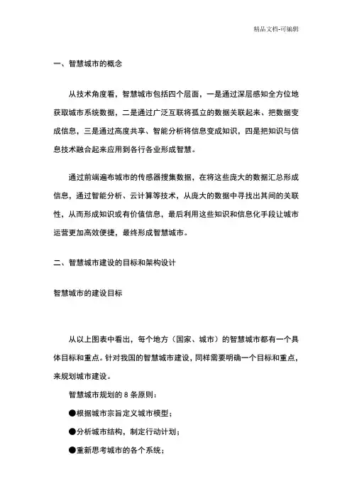 智慧城市建设思路