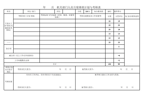 机关部门人员月度绩效计划与考核表