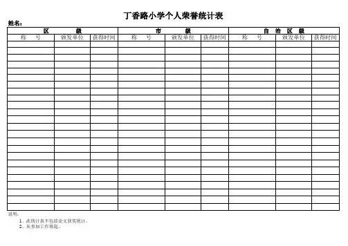 教师个人荣誉统计表