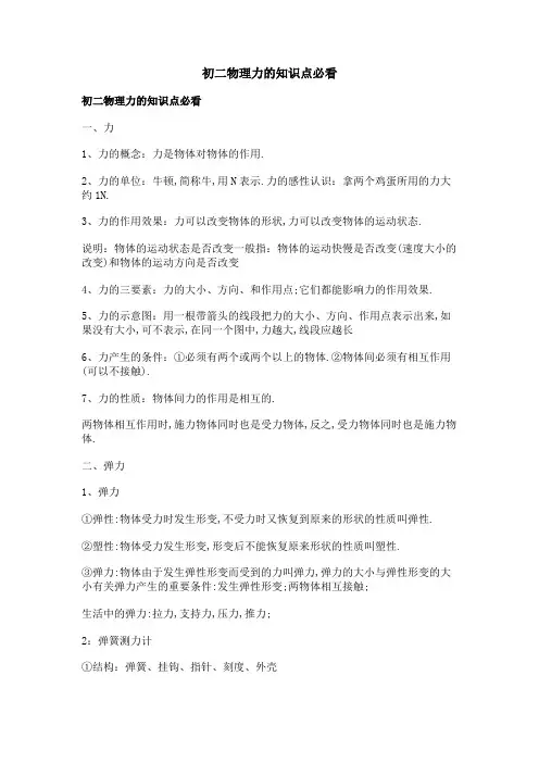 初二物理力的知识点必看