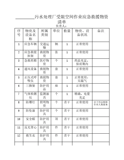 应急救援器材台账