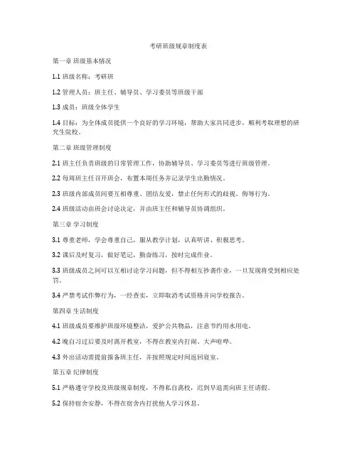 考研班级规章制度表