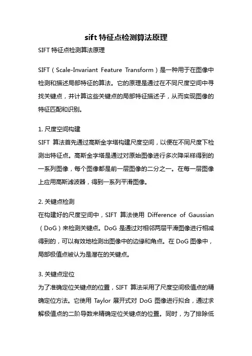sift特征点检测算法原理