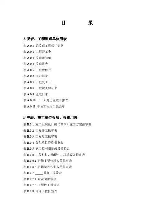(青海)2014年施工新表格
