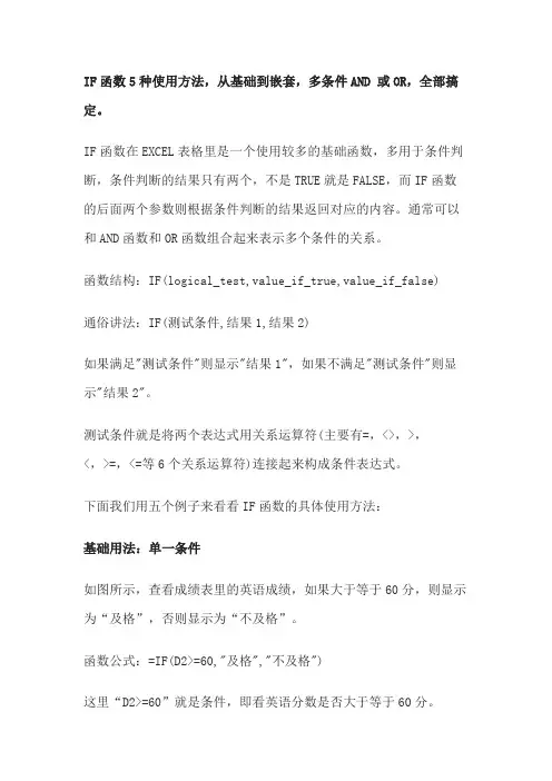 IF函数5种使用方法,从基础到嵌套,多条件AND 或OR,全部搞定。