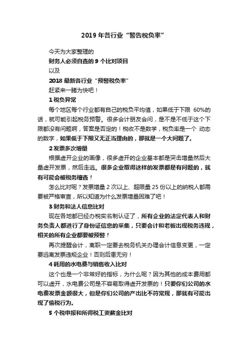 2019年各行业“警告税负率”