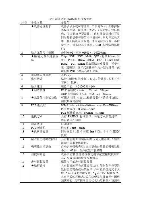 采购贴片机要求技术参数