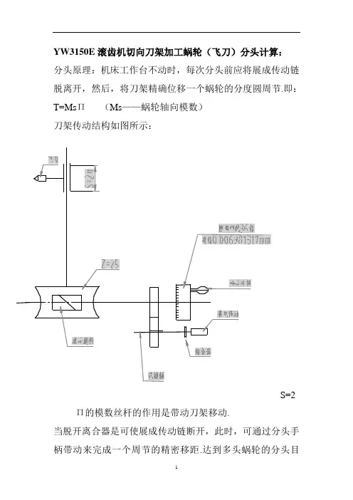 YW3150E滚齿机切向刀架加工蜗轮(飞刀)分头计算：