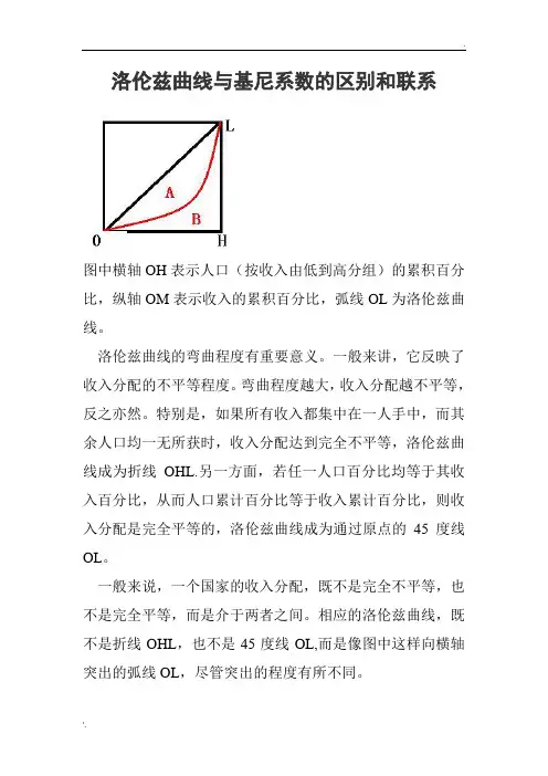 洛伦兹曲线与基尼系数的区别和联系