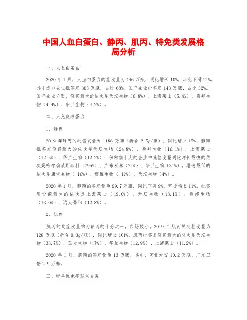 中国人血白蛋白、静丙、肌丙、特免类发展格局分析