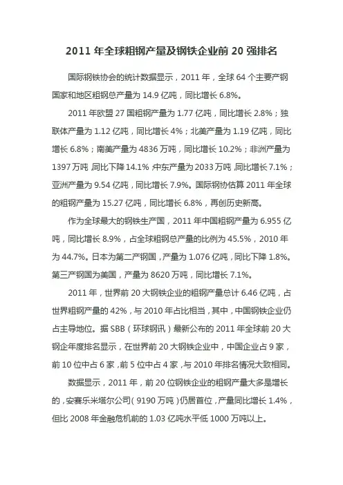 2011年全球粗钢产量及钢铁企业前20强排名