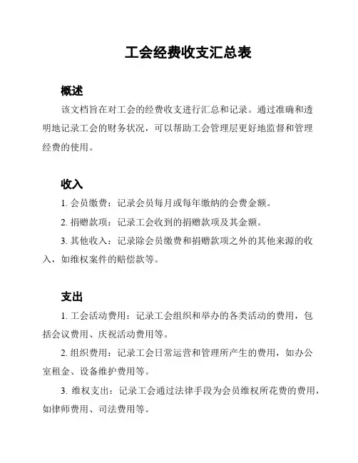 工会经费收支汇总表