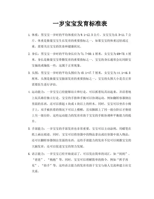 一岁宝宝发育标准表