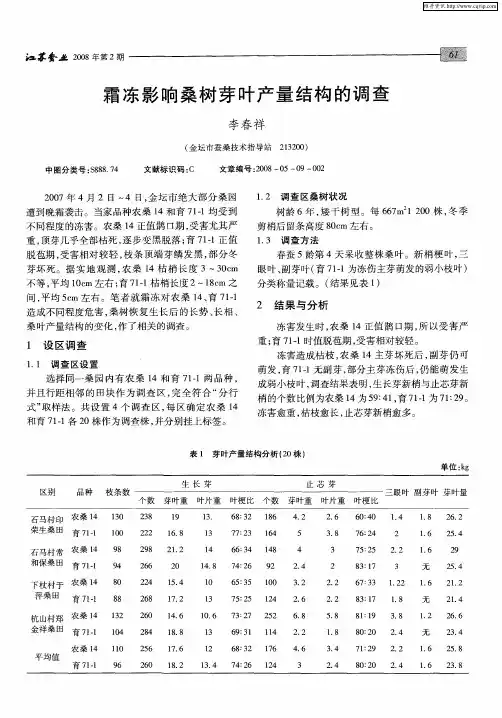 霜冻影响桑树芽叶产量结构的调查