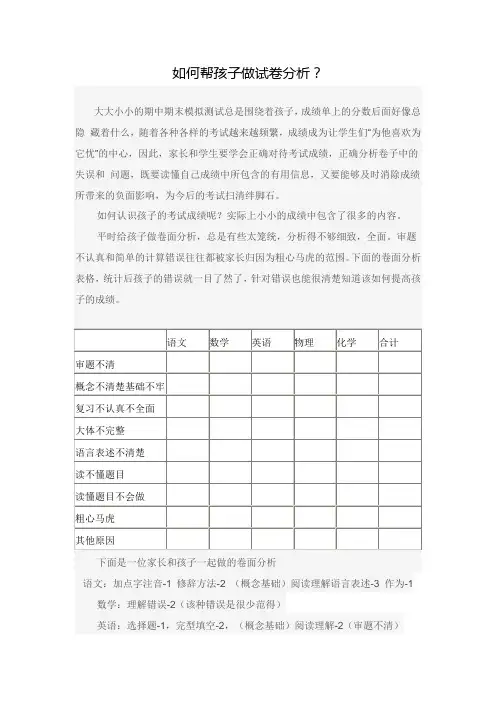 如何帮孩子做试卷分析
