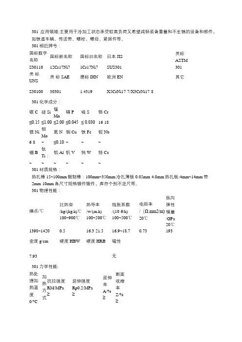 301不锈钢