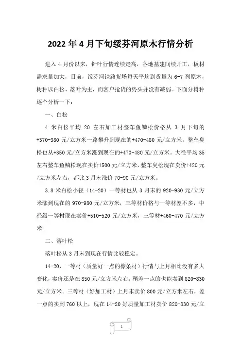 2022年4月下旬绥芬河原木行情分析