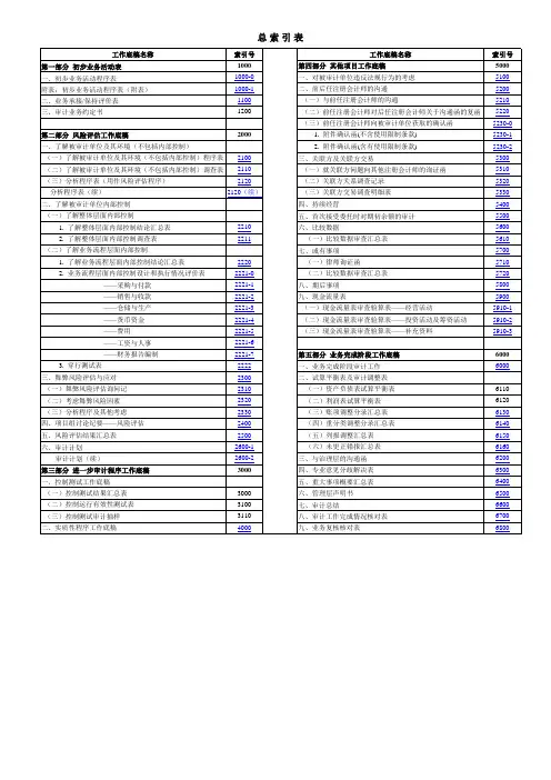小企业审计工作底稿