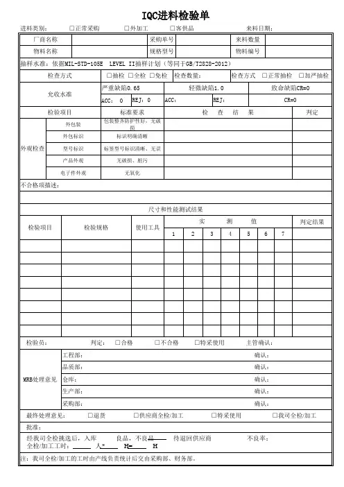 IQC来料检验报告表