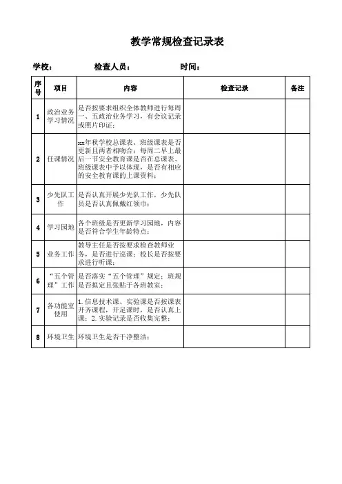 教学常规检查记录表