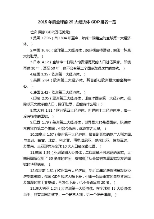 2015年度全球前25大经济体GDP排名一览