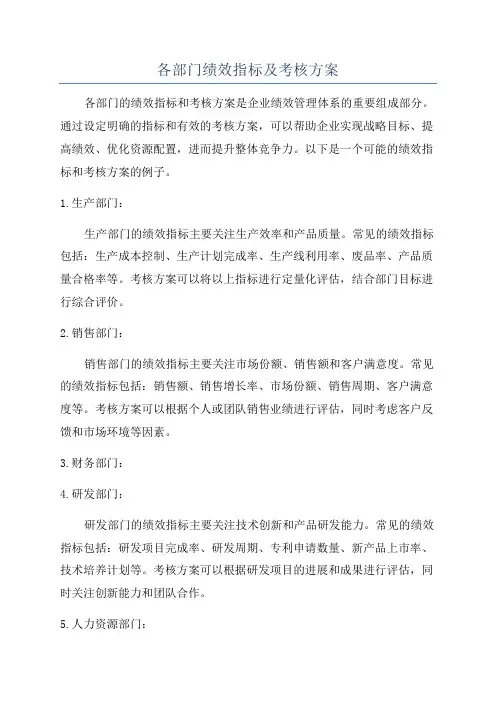 各部门绩效指标及考核方案