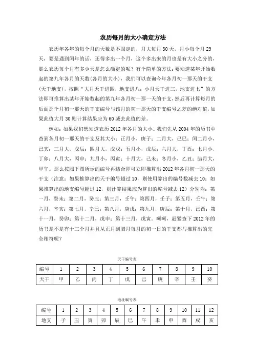 农历大小月的算法