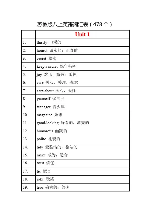 苏教版八上英语词汇表(478个)