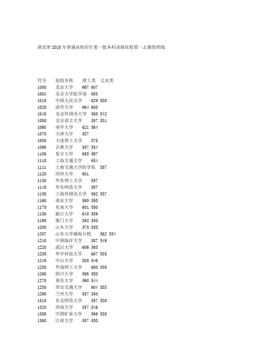 2010湖北省高考一批提档线