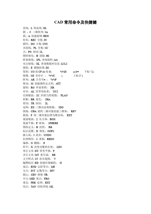 CAD or 3Dmax常用命令及快捷键