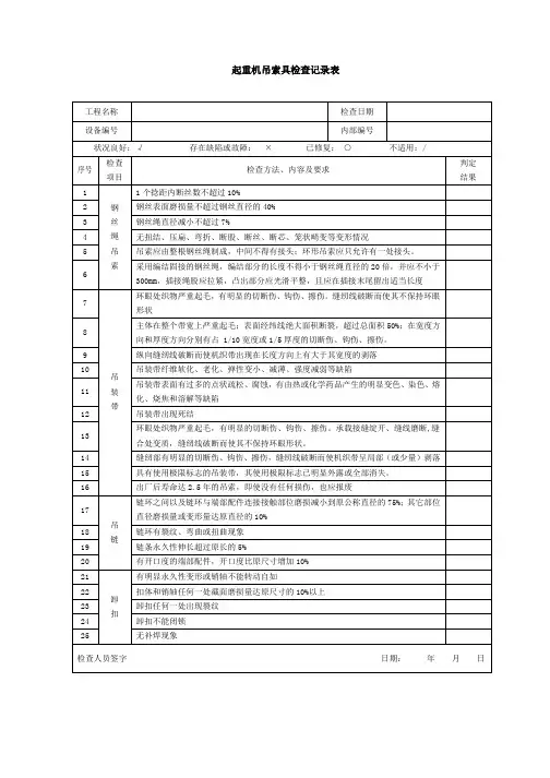 起重机吊索具检查记录表