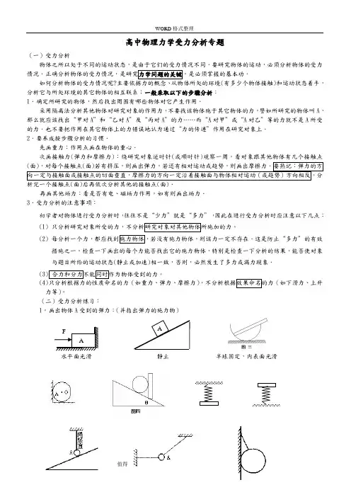高中物理力学受力分析专题