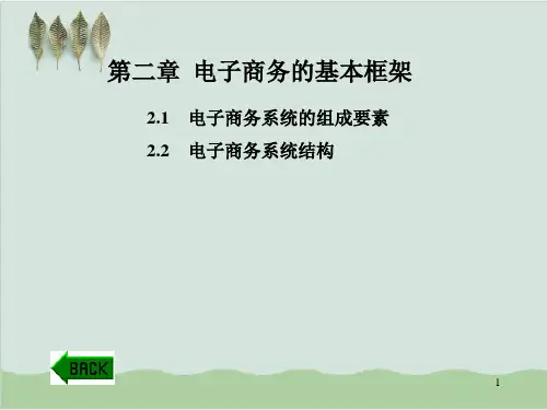 电子商务系统的组成要素与结构PPT课件(29页)