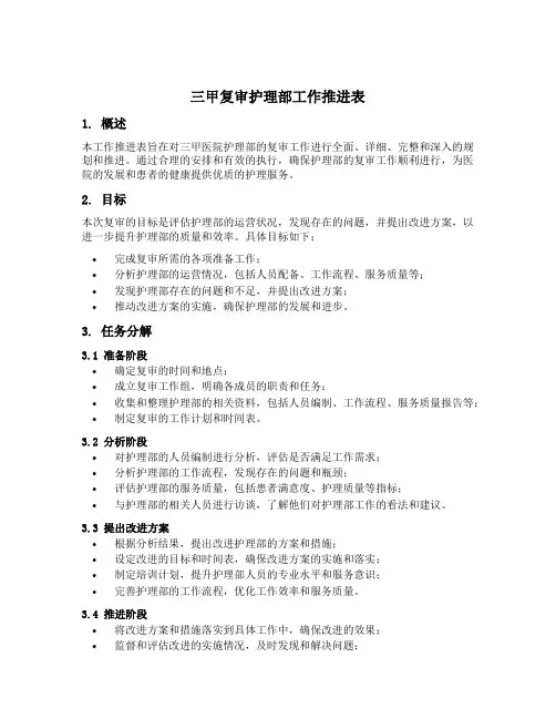 三甲复审护理部工作推进表