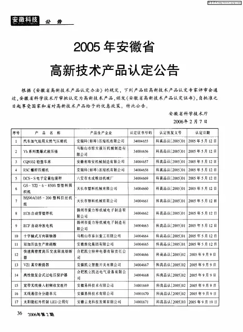 2005年安徽省高新技术产品认定公告