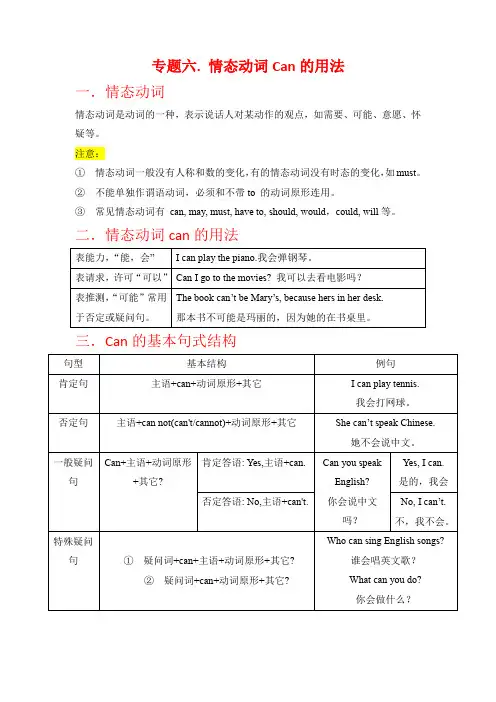 中考英语复习专题6.+情态动词can的用法