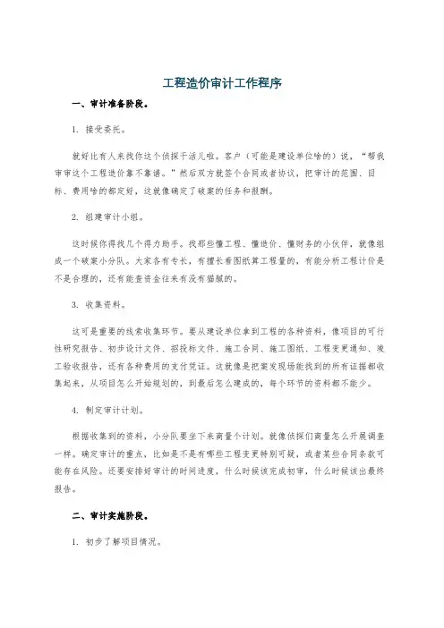 工程造价审计工作程序