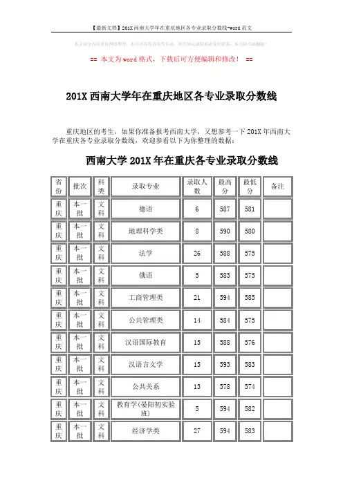 【最新文档】201X西南大学年在重庆地区各专业录取分数线-word范文 (5页)